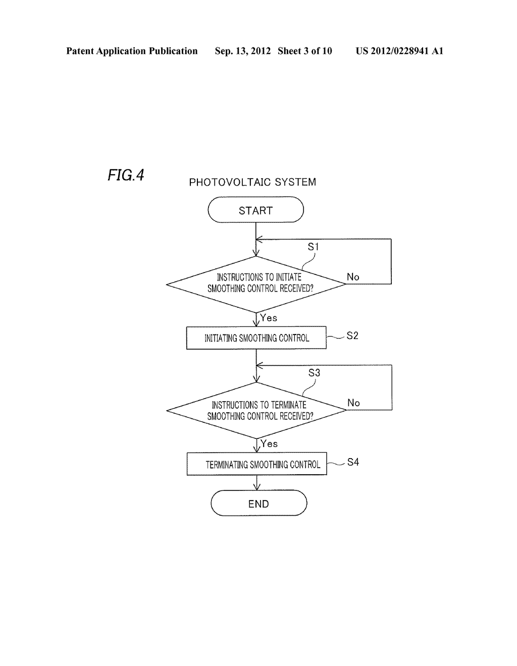 ELECTRIC POWER SUPPLY SYSTEM, MASTER CONTROL DEVICE, SYSTEM STABILIZATION     SYSTEM, CONTROL METHOD FOR THE MASTER CONTROL DEVICE AND CONTROL PROGRAM     FOR THE MASTER CONTROL DEVICE - diagram, schematic, and image 04