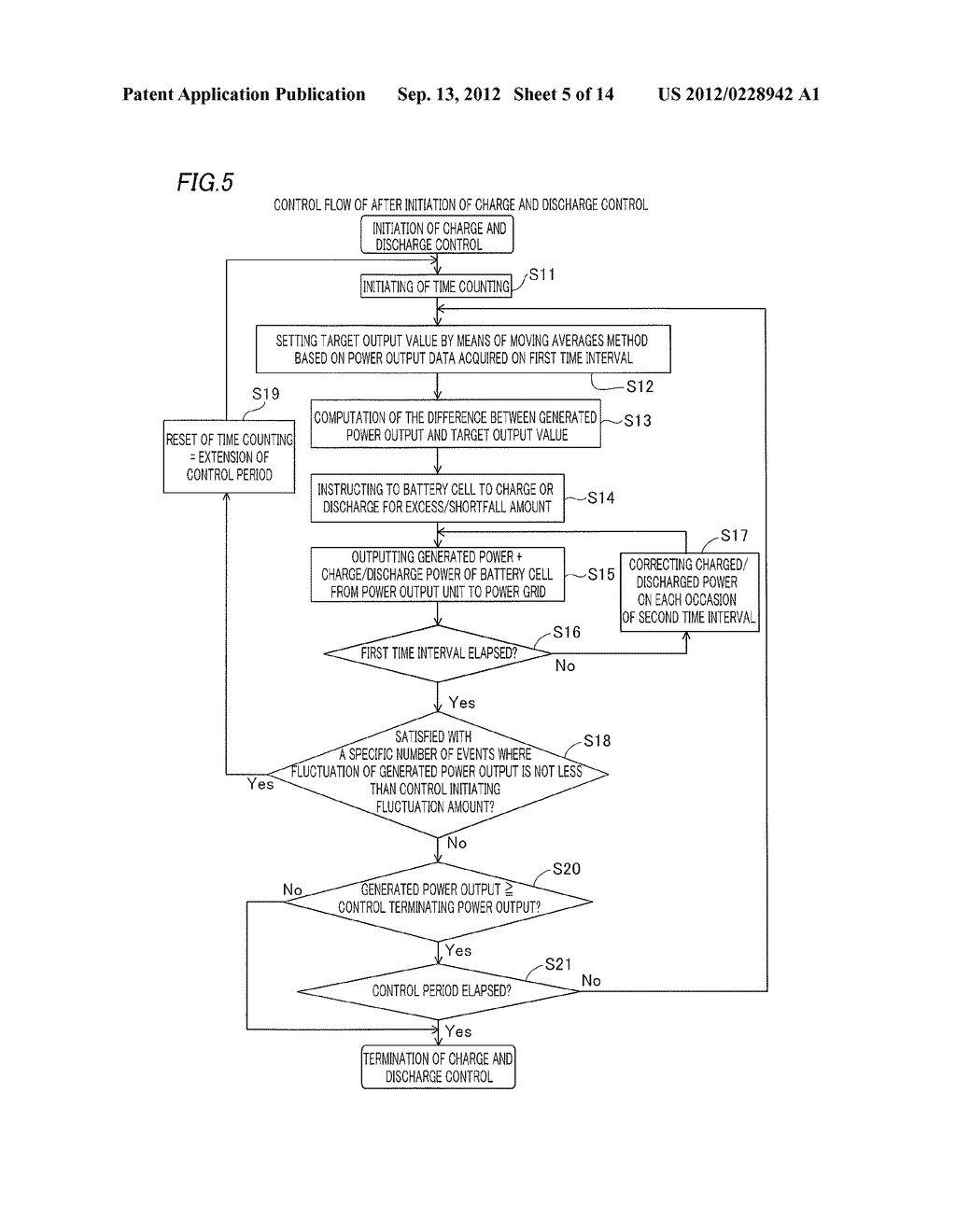 ELECTRIC POWER GENERATION SYSTEM, METHOD OF CONTROLLING A BATTERY,     COMPUTER-READABLE RECORDING MEDIUM WHICH RECORDS A CONTROL PROGRAMS AND     DEVICE CONTROLLING A BATTERY - diagram, schematic, and image 06