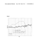 ELECTRIC POWER GENERATION SYSTEM, METHOD OF CONTROLLING A BATTERY,     COMPUTER-READABLE RECORDING MEDIUM WHICH RECORDS A CONTROL PROGRAMS AND     DEVICE CONTROLLING A BATTERY diagram and image