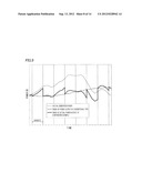 ELECTRIC POWER GENERATION SYSTEM, METHOD OF CONTROLLING A BATTERY,     COMPUTER-READABLE RECORDING MEDIUM WHICH RECORDS A CONTROL PROGRAMS AND     DEVICE CONTROLLING A BATTERY diagram and image