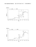 ELECTRIC POWER GENERATION SYSTEM, METHOD OF CONTROLLING A BATTERY,     COMPUTER-READABLE RECORDING MEDIUM WHICH RECORDS A CONTROL PROGRAMS AND     DEVICE CONTROLLING A BATTERY diagram and image