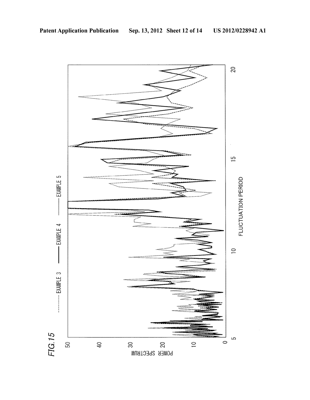 ELECTRIC POWER GENERATION SYSTEM, METHOD OF CONTROLLING A BATTERY,     COMPUTER-READABLE RECORDING MEDIUM WHICH RECORDS A CONTROL PROGRAMS AND     DEVICE CONTROLLING A BATTERY - diagram, schematic, and image 13