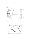 Electric Machine diagram and image