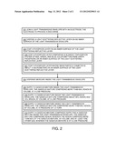 ENERGY SAVING GAS DISCHARGE LAMP INCLUDING A XENON-BASED GASEOUS MIXTURE diagram and image