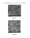 MILLISECOND DECAY PHOSPHORS FOR AC LED LIGHTING APPLICATIONS diagram and image