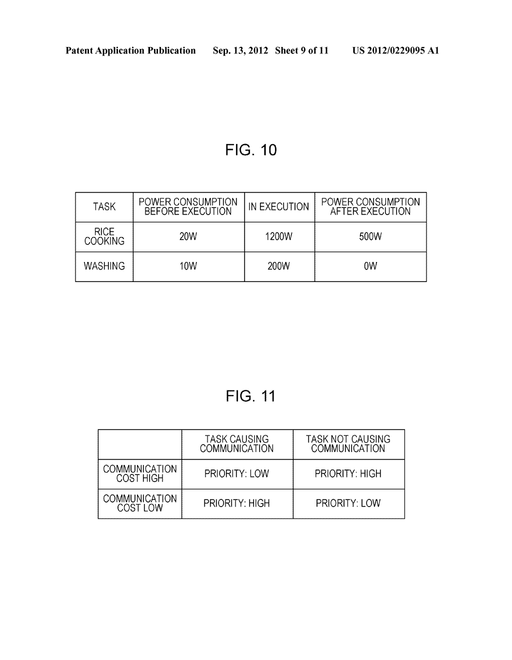 CONTROL APPARATUS, CONTROL METHOD, AND EXECUTION APPARATUS - diagram, schematic, and image 10