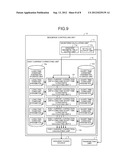 MAGNETIC RESONANCE IMAGING APPARATUS diagram and image