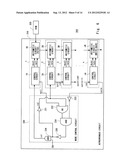 ASYNCHRONOUS CIRCUIT diagram and image