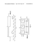 Time-to-Digital Converter with Successive Measurements diagram and image