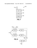 Time-to-Digital Converter with Successive Measurements diagram and image