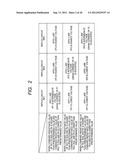 SEMICONDUCTOR DEVICE diagram and image