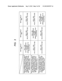 SEMICONDUCTOR DEVICE diagram and image