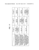 SEMICONDUCTOR DEVICE diagram and image