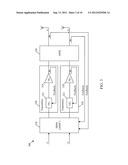 Minimum Feedback Radio Architecture with Digitally Configurable Adaptive     Linearization diagram and image