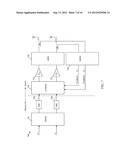 Minimum Feedback Radio Architecture with Digitally Configurable Adaptive     Linearization diagram and image