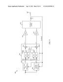 Minimum Feedback Radio Architecture with Digitally Configurable Adaptive     Linearization diagram and image