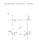 VECTOR MODULATOR USING TIME DELAY AND PHASE SHIFTER diagram and image