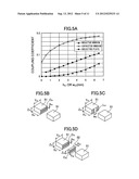 Dielectric Waveguide Filter diagram and image