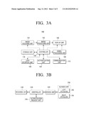 HOST APPARATUS, ACCESSORY APPARATUS, AND AUTHENTICATING AND CONTROLLING     METHOD THEREOF diagram and image