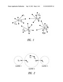 STOCHASTIC COMMUNICATION PROTOCOL METHOD AND SYSTEM FOR RADIO FREQUENCY     IDENTIFICATION (RFID) TAGS BASED ON COALITION FORMATION, SUCH AS FOR     TAG-TO-TAG COMMUNICATION diagram and image