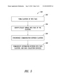 STOCHASTIC COMMUNICATION PROTOCOL METHOD AND SYSTEM FOR RADIO FREQUENCY     IDENTIFICATION (RFID) TAGS BASED ON COALITION FORMATION, SUCH AS FOR     TAG-TO-TAG COMMUNICATION diagram and image