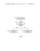 METHOD, APPARATUS AND COMPUTER PROGRAM diagram and image