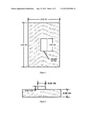 RFD Method for Protecting Personal Assets diagram and image