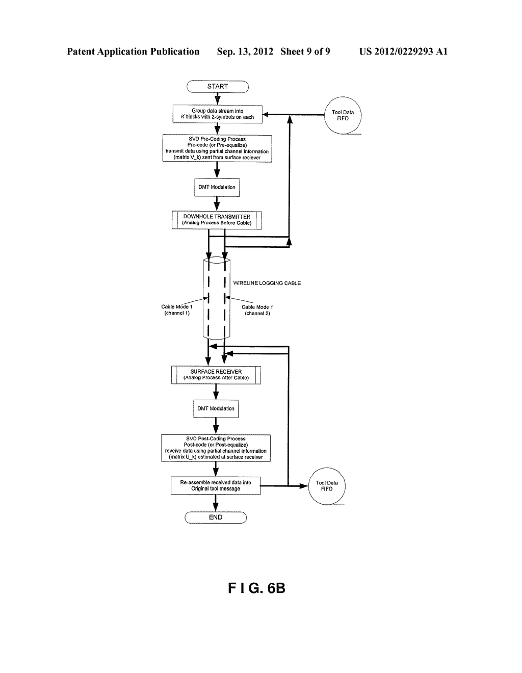 METHODS AND SYSTEMS FOR BOREHOLE TELEMETRY - diagram, schematic, and image 10