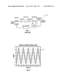 METHOD FOR USING A SENSOR SYSTEM HAVING A SINGLE-BIT QUANTIZER AND A     MULTI-BIT FEEDBACK LOOP diagram and image