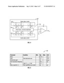 METHOD FOR USING A SENSOR SYSTEM HAVING A SINGLE-BIT QUANTIZER AND A     MULTI-BIT FEEDBACK LOOP diagram and image