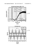 METHOD FOR USING A SENSOR SYSTEM HAVING A SINGLE-BIT QUANTIZER AND A     MULTI-BIT FEEDBACK LOOP diagram and image