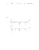 N PORT FEEDING SYSTEM USING A SLOW WAVE STRUCTURE FEEDING DEVICE INCLUDED     IN THE SAME diagram and image