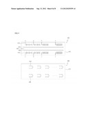 N PORT FEEDING SYSTEM USING A SLOW WAVE STRUCTURE FEEDING DEVICE INCLUDED     IN THE SAME diagram and image