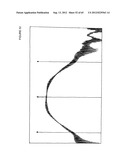 DIRECTIONAL PLANAR SPIRAL ANTENNA diagram and image