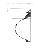 DIRECTIONAL PLANAR SPIRAL ANTENNA diagram and image