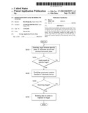 Screen Rotation Lock Methods and Systems diagram and image