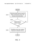 Screen Rotation Lock Methods and Systems diagram and image