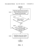 Screen Rotation Lock Methods and Systems diagram and image