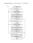 STORAGE MEDIUM HAVING INFORMATION PROCESSING PROGRAM STORED THEREON,     INFORMATION PROCESSING APPARATUS, INFORMATION PROCESSING SYSTEM, AND     INFORMATION PROCESSING METHOD diagram and image