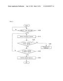 DISPLAY DEVICE AND METHOD FOR CONTROLLING THE SAME diagram and image