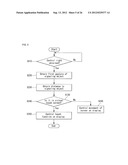 DISPLAY DEVICE AND METHOD FOR CONTROLLING THE SAME diagram and image