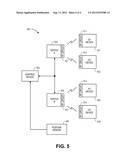 Gyroscope control and input/output device selection in handheld mobile     devices diagram and image