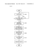 INFORMATION PROCESSING DEVICE, DISPLAY METHOD, AND PROGRAM diagram and image