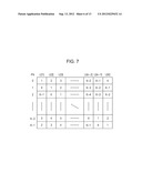 DRIVING INTEGRATED CIRCUIT AND ELECTRONIC APPARATUS diagram and image