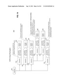 FILE STRUCTURE AND MANAGEMENT IN 3D AUTHORING SYSTEM diagram and image