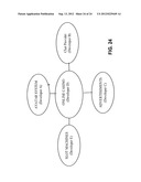 FILE STRUCTURE AND MANAGEMENT IN 3D AUTHORING SYSTEM diagram and image