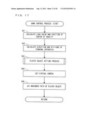 STORAGE MEDIUM HAVING STORED THEREON INFORMATION PROCESSING PROGRAM,     INFORMATION PROCESSING APPARATUS, INFORMATION PROCESSING SYSTEM, AND     INFORMATION PROCESSING METHOD diagram and image