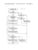 STORAGE MEDIUM HAVING STORED THEREON INFORMATION PROCESSING PROGRAM,     INFORMATION PROCESSING APPARATUS, INFORMATION PROCESSING SYSTEM, AND     INFORMATION PROCESSING METHOD diagram and image