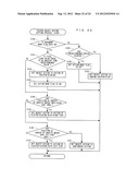 STORAGE MEDIUM HAVING STORED THEREON INFORMATION PROCESSING PROGRAM,     INFORMATION PROCESSING APPARATUS, INFORMATION PROCESSING SYSTEM, AND     INFORMATION PROCESSING METHOD diagram and image