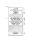 STORAGE MEDIUM HAVING STORED THEREON INFORMATION PROCESSING PROGRAM,     INFORMATION PROCESSING APPARATUS, INFORMATION PROCESSING SYSTEM, AND     INFORMATION PROCESSING METHOD diagram and image